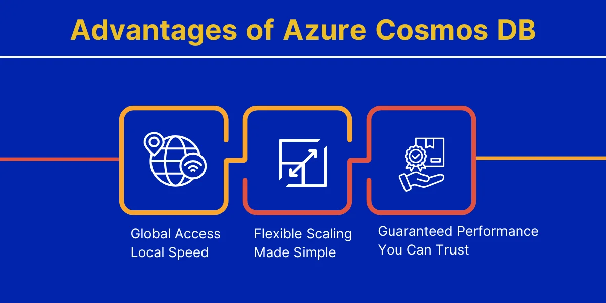 Advantages of Azure Cosmos DB